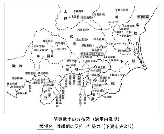 戦国時代の関東武士の勢力分布図